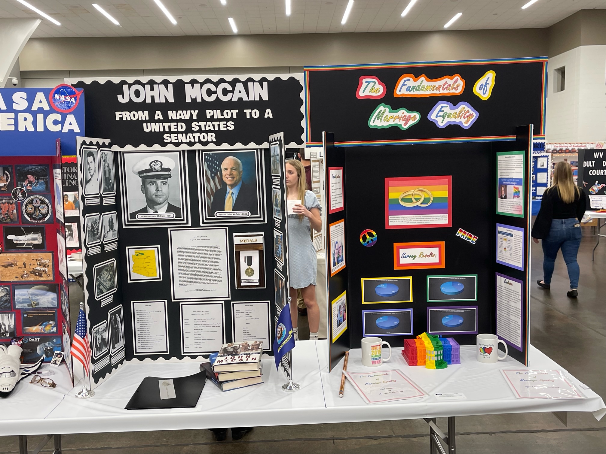 Ss Fair Examples Nearly 500 West Virginia students participate in 2023 Social Studies ...